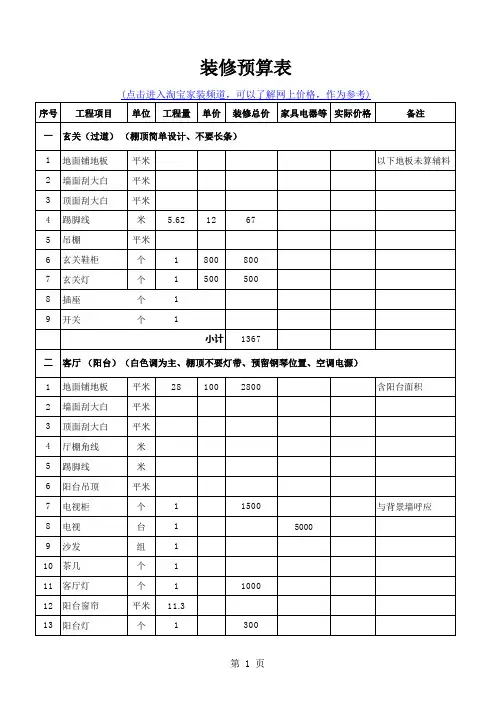 自制家庭装修预算表