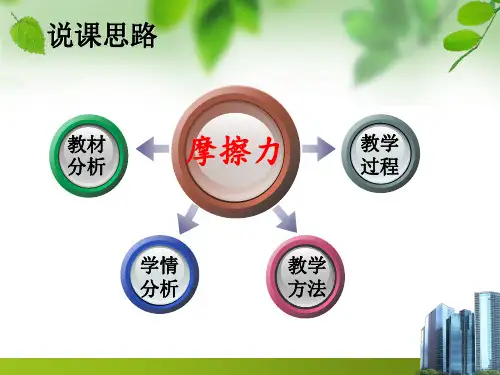 高中物理摩擦力说课稿