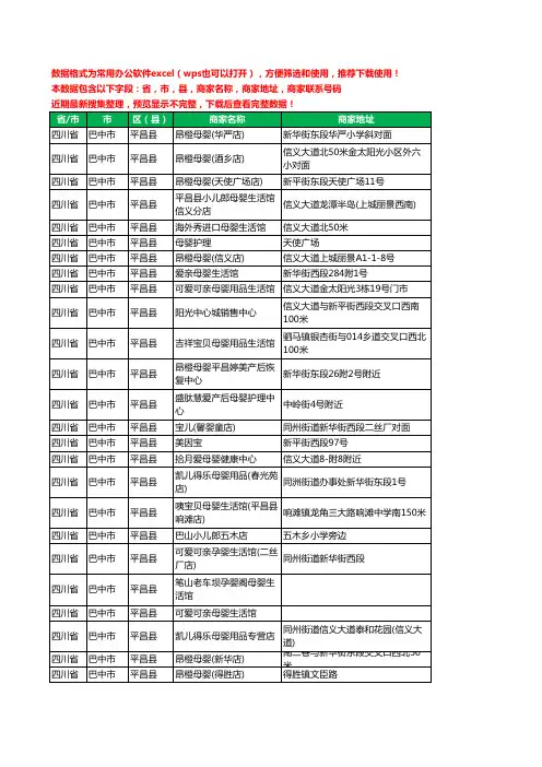 2020新版四川省巴中市平昌县月子服务工商企业公司商家名录名单黄页联系号码地址大全30家