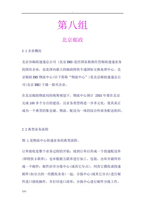 中国邮政管理信息系统 2
