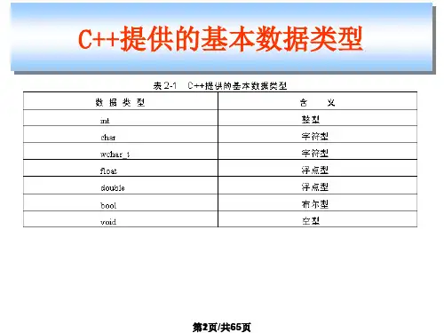 C教程 从入门到精通