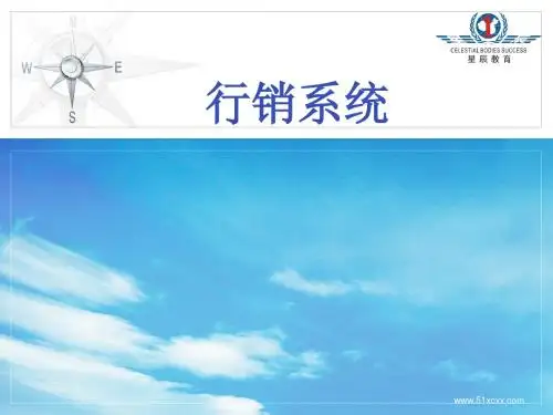 行销系统
