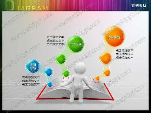 史上最强锐普3D质感图表62张