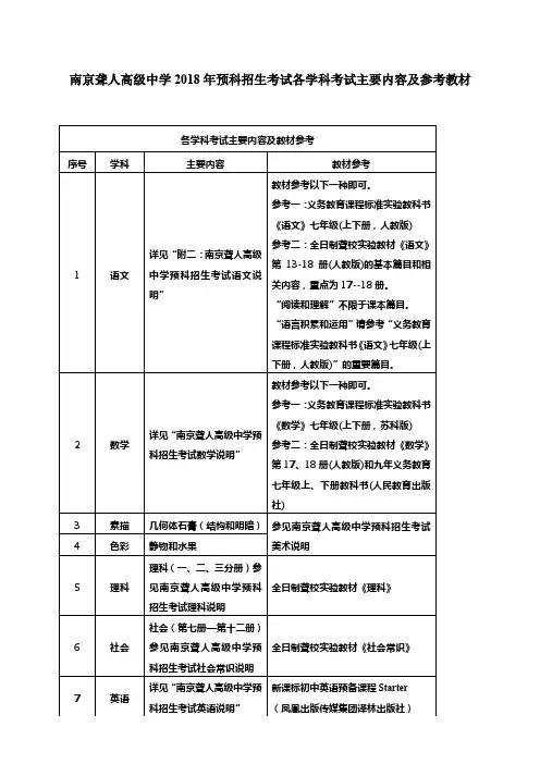 各学科考试主要内容及教材参考