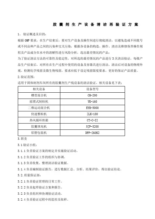 清洁验证方案 2