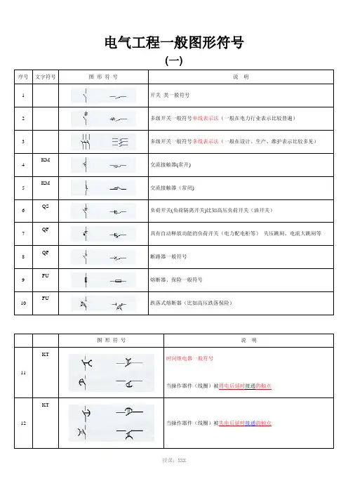 常用电气元器件一般符号