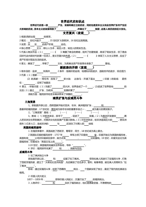 世界近代史知识点