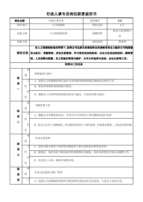 行政人事专员岗位职责说明书