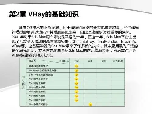 3ds Max 2012+VRay室内效果图案例教程第2章