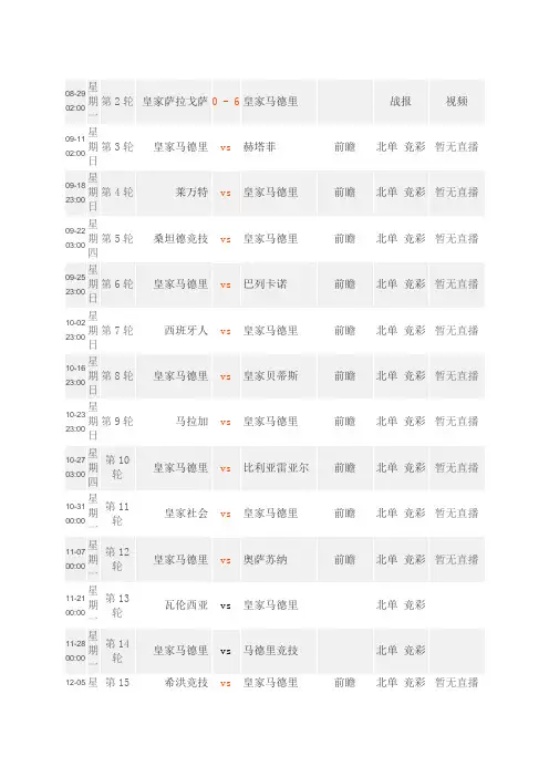 2011—12赛季北京时间版皇马完全赛程