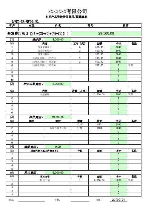 产品设计开发费用 预算清单
