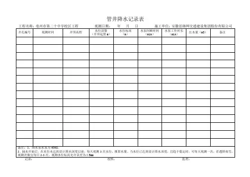 管井降水记录表
