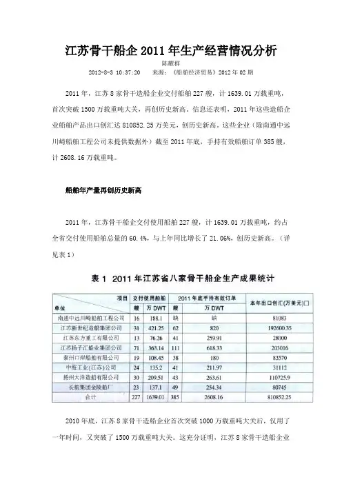 江苏骨干船企2011年生产经营情况分析