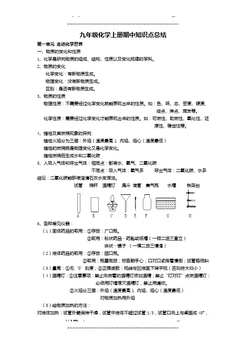 人教版九年级化学上册期中知识点总结汇总(优选.)   