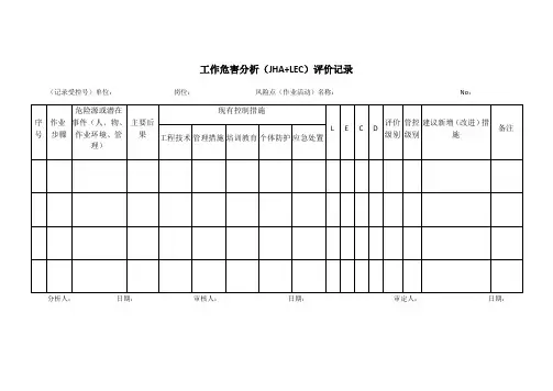 工作危害分析(JHA+LEC)评价记录