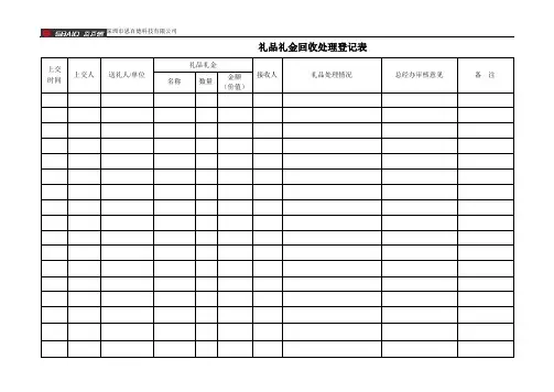 礼品回收登记表