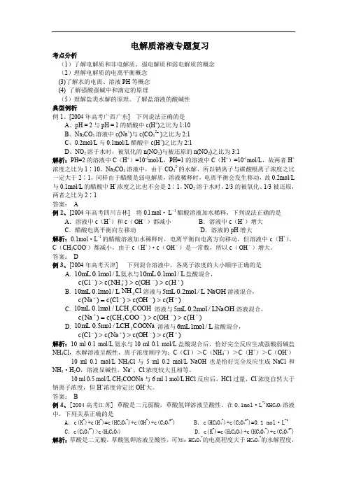 高三化学电解质溶液专题复习.doc