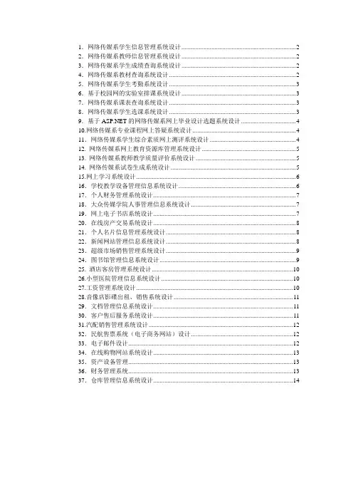 软件技术专业毕业设计推荐选题