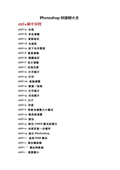 PS快捷键大全整理