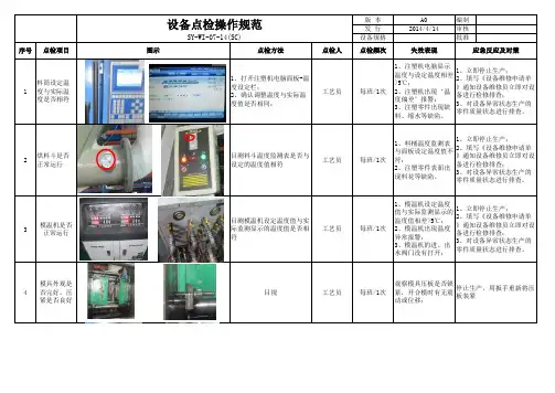 注塑机日常点检指导书