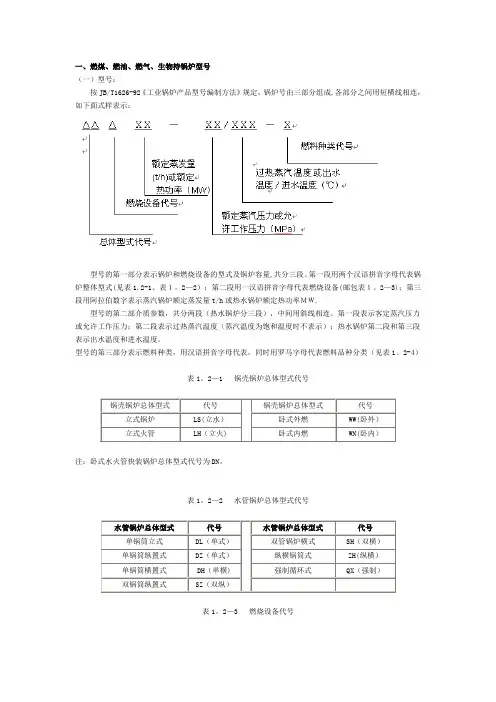 锅炉型号含义 2