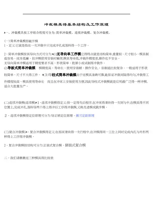 冲压模具的基本结构及工作原理