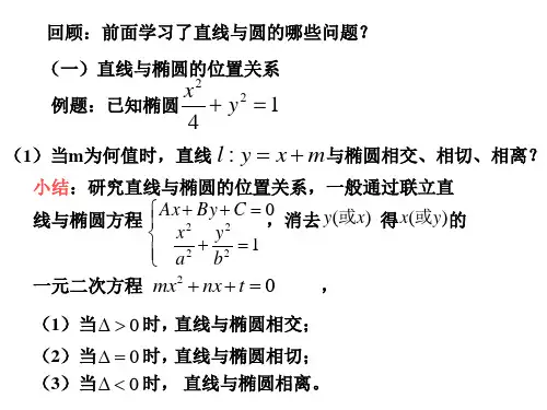 直线与椭圆(PPT)4-3