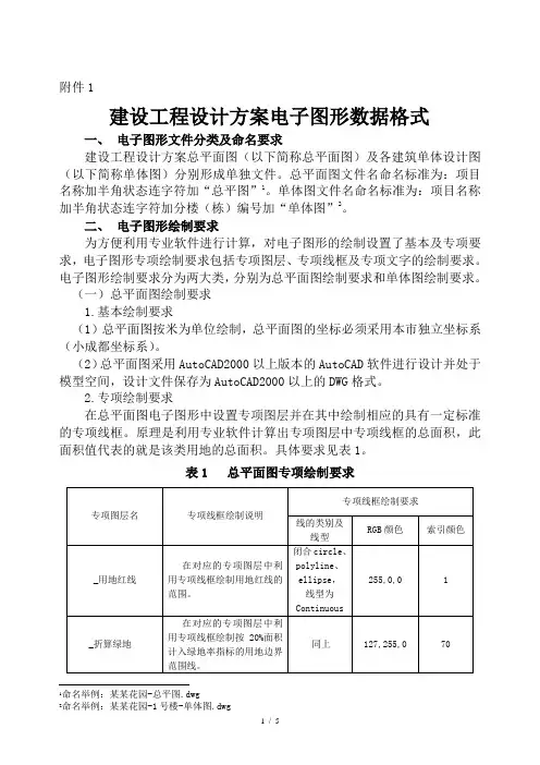成都市规划局指标核算软件规划局资料2