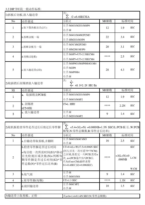 标准工时分析表(MOD法)2