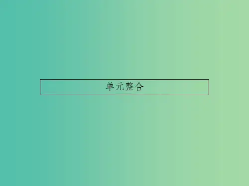 高中历史 第二单元 凡尔赛—华盛顿体系下的世界单元整合课件 新人教版选修3