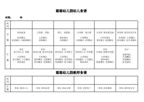 幼儿园师生一日带量食谱