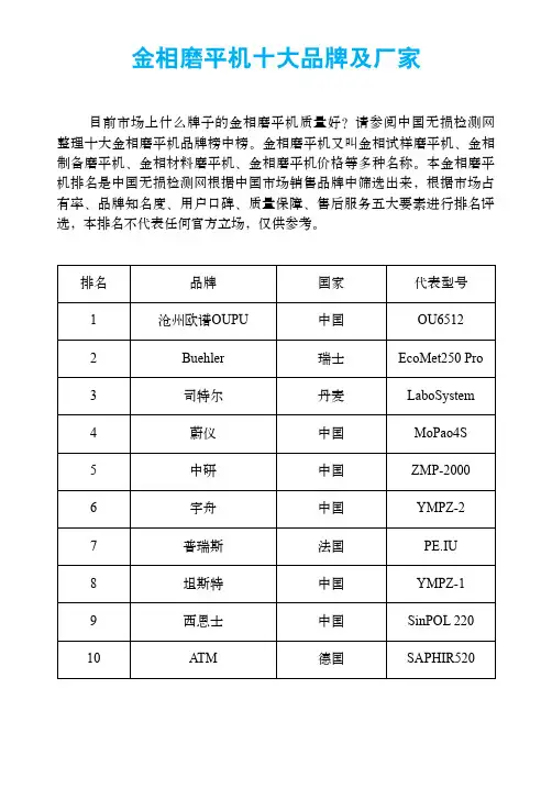 金相磨平机十大品牌及厂家