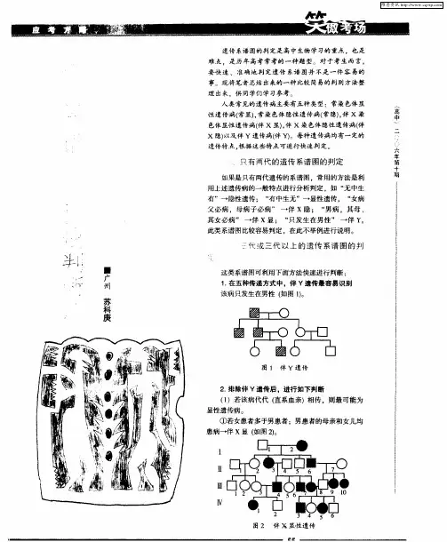 遗传系谱图的快速判断法