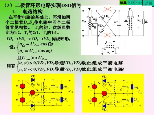 第5章 振幅调制,解调及混频5.2