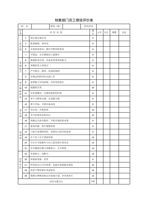 销售部门员工绩效评价表、办公室员工绩效评价表