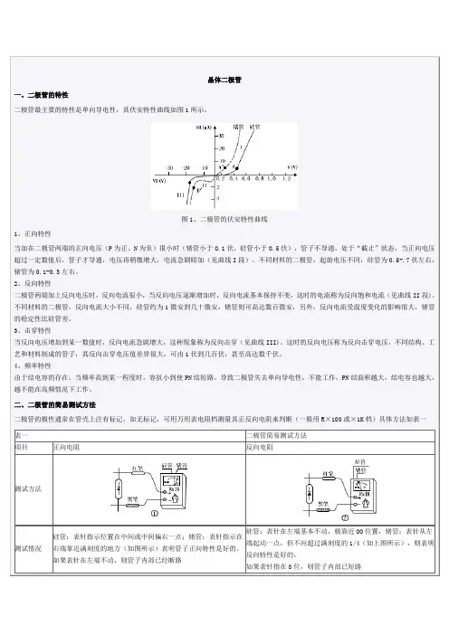 晶体二极管的特性