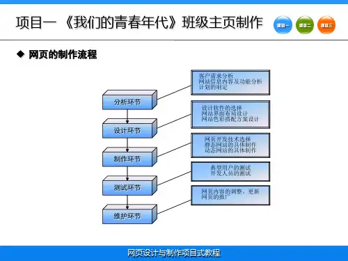 班级网站1
