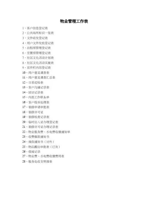 物业管理服务工作表格汇总(管理服务)