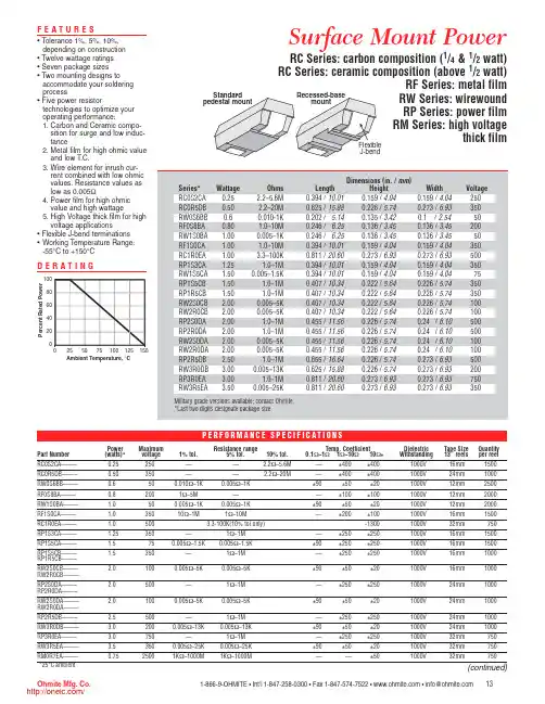 RC0R5DB1K00JET;RW2S0CBR020JT;RW2R0DAR020JT;RW1S5CAR040J;RW3R5EAR050J;中文规格书,Datasheet资料