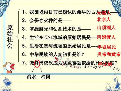 夏商周的更替课件