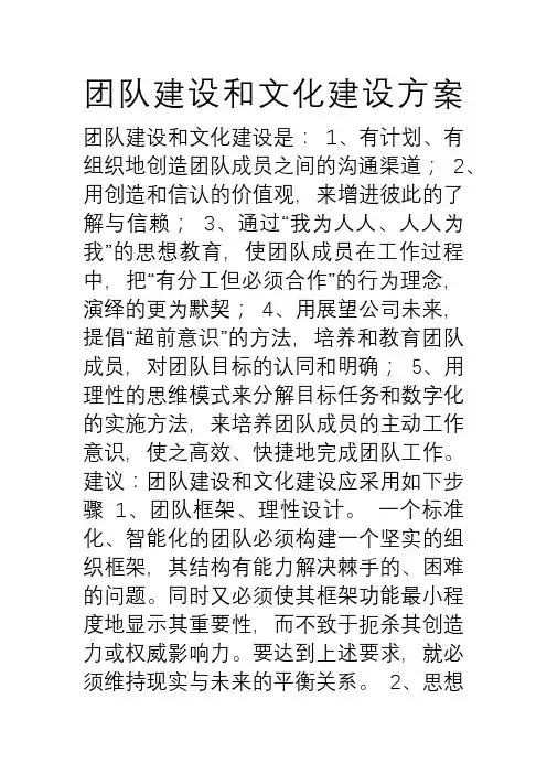 团队建设和企业文化建设方案