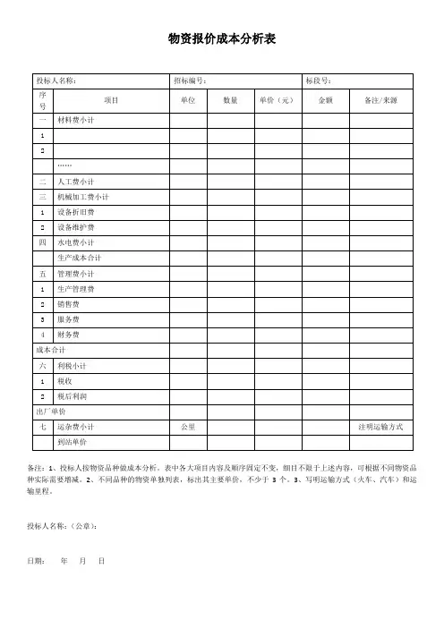 物资报价成本分析表