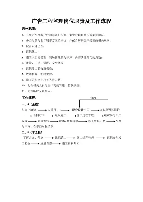 工程监理岗位职责及工作流程