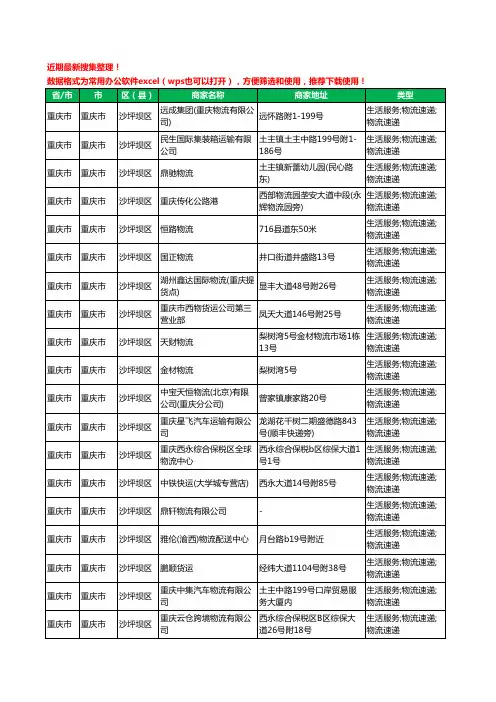 2020新版重庆市重庆市沙坪坝区物流工商企业公司商家名录名单黄页联系方式大全156家