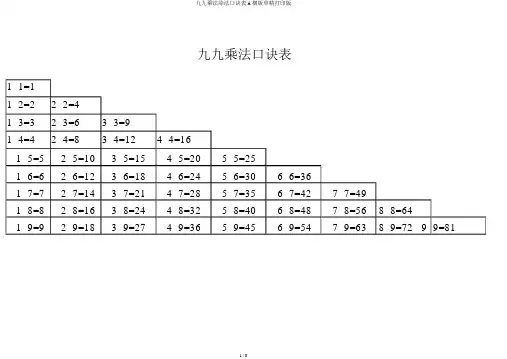 九九乘法除法口诀表A横版单精打印版