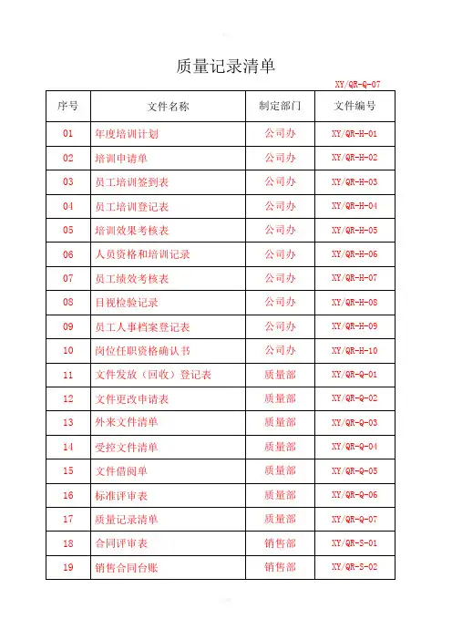 《表格清单》word版