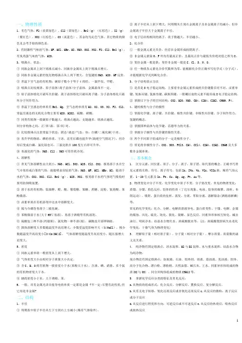 高中化学笔记word打印版