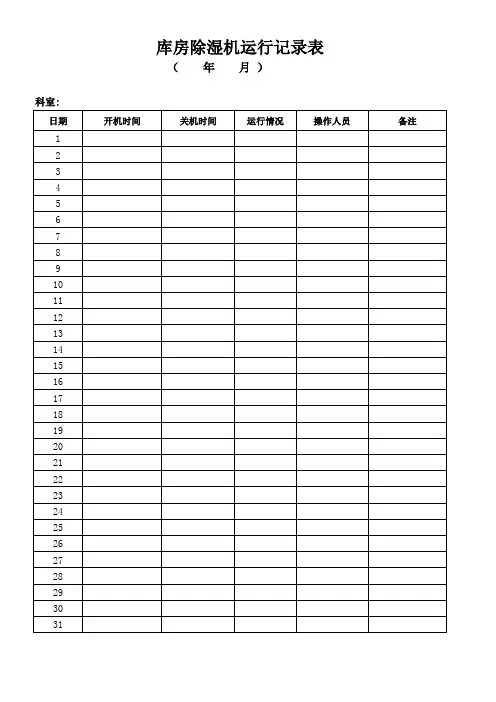 库房除湿机运行记录