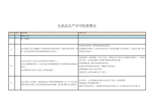 化妆品生产许可检查要点105条(20200815005248)