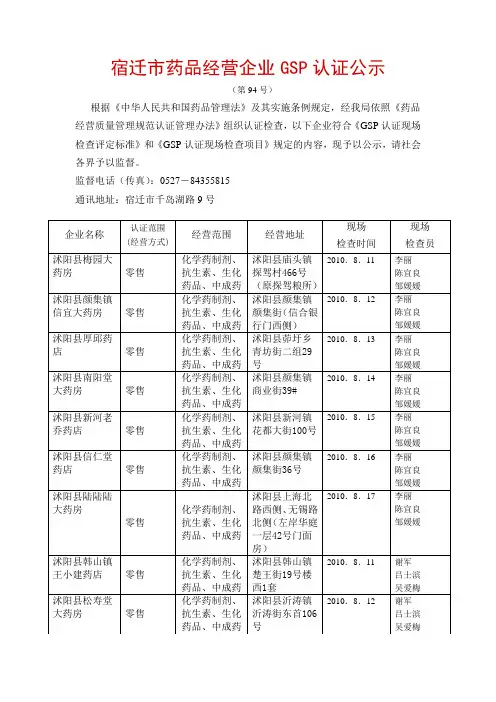 宿迁市药品经营企业GSP认证公示